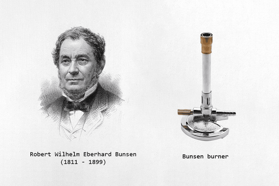 Lịch Sử Hình Thành: Robert Wilhelm Eberhard Bunsen và đèn đốt Bunsen