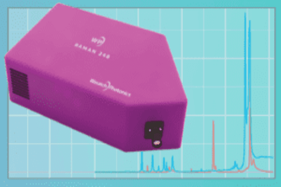 Ultra Violet Raman Là Gì ? - Ưu Điểm và Ứng Dụng - H2TECH