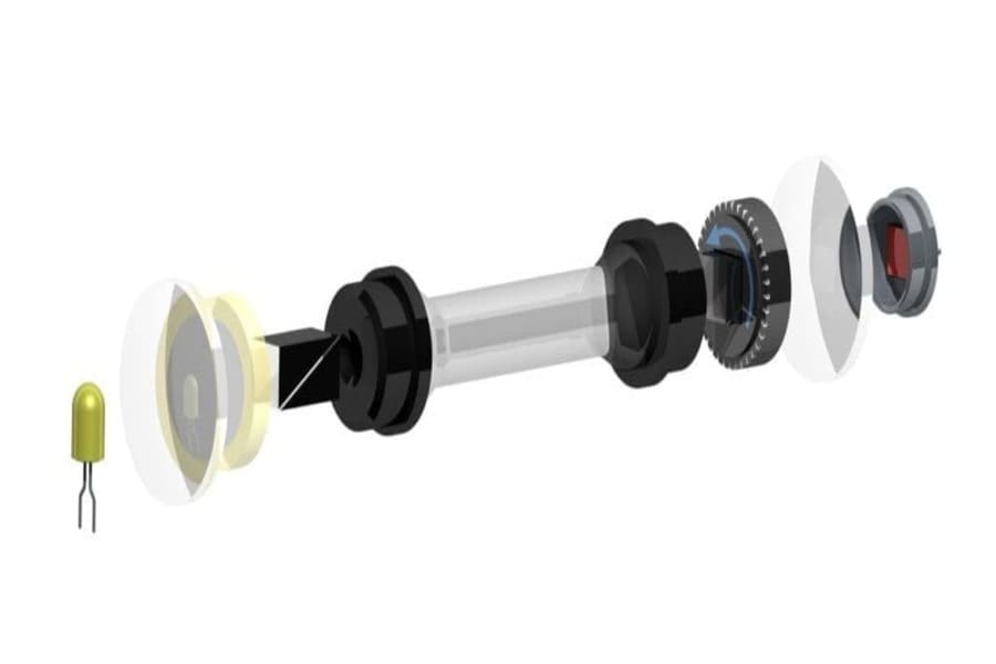 Phân Cực Là Gì ? Ứng Dụng Của Phân Cực - H2TECH